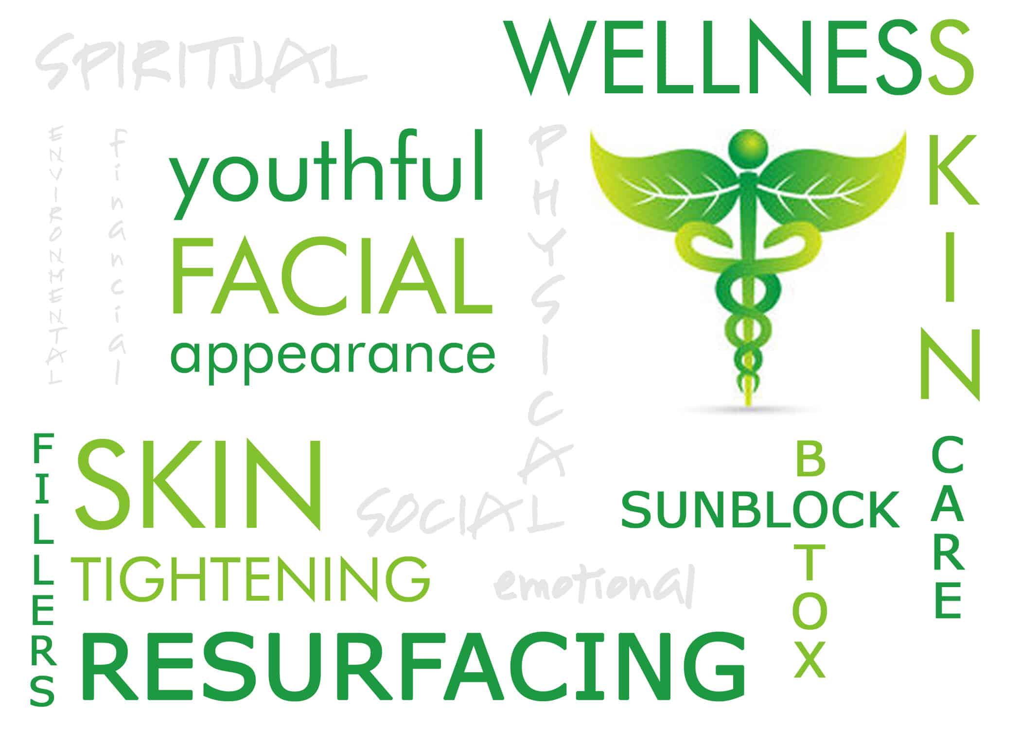 Wellness and Aesthetics Nashville