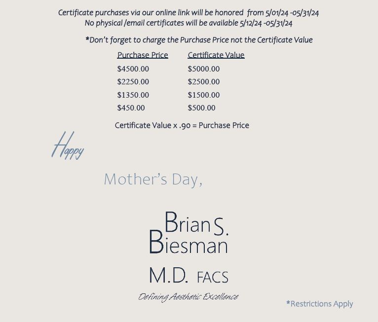 Mothers Day