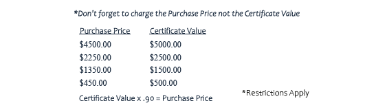 purchase price